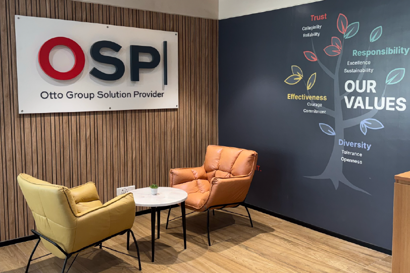 OSP INDIA - HYDERABAD PRIVATE LIMITED